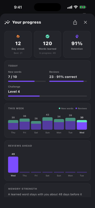 Stats